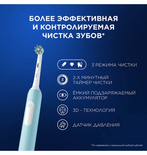 Электрическая зубная щётка Oral-B Pro Series 1 + Насадка для эффективной чистки Oral-B CrossAction (4 шт)
