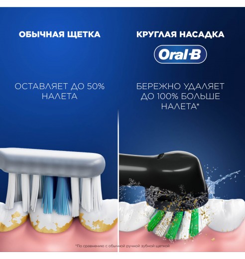 Электрическая зубная щётка Oral-B Vitality Pro Лиловая с дополнительными сменными насадками Sensitive Clean (2 шт)