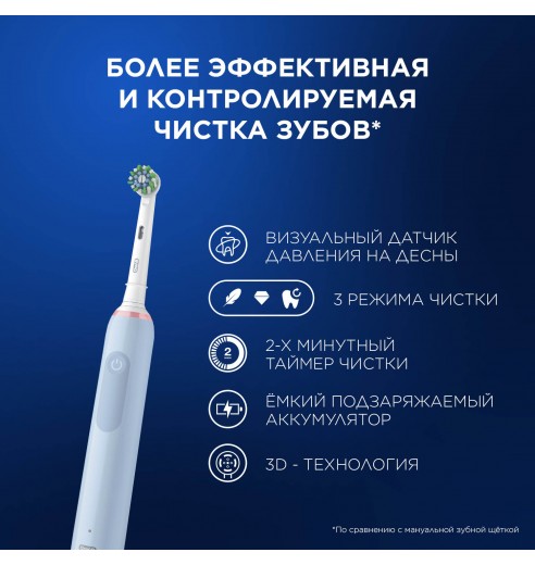 Электрическая зубная щётка Oral-B Pro 3 Голубая с дополнительной сменной насадкой Pro Cross Action (1 шт)