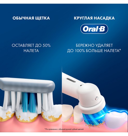 Детская насадка Oral-B "Хамелеон" (4 шт)