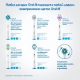 Электрическая зубная щетка Oral-B Pro 900 Sensitive White