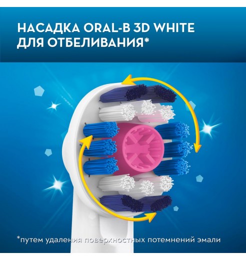 Насадка для отбеливающей чистки Oral-B 3D White (4 шт)