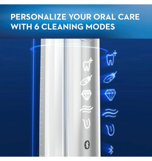 Электрическая зубная щетка Oral-B Genius X 20000 White D706.513.6