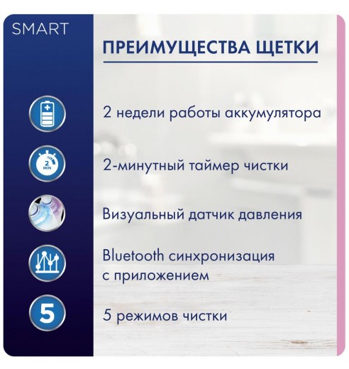 Электрическая зубная щетка Oral-B Smart Sensitive D700.513.5 White