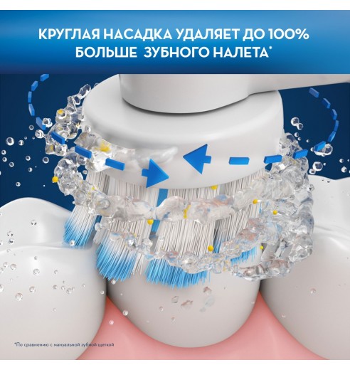 Детская электрическая зубная щетка Oral-B Pro 3  Junior Sensi Minnie Mouse D505.523.2K