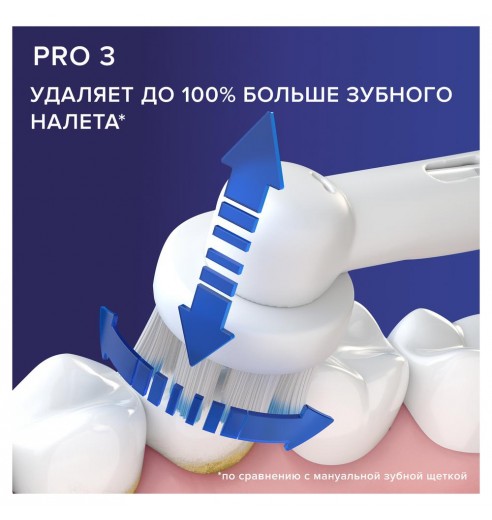 Электрическая зубная щетка Oral-B Pro 3 D505.523.3 White