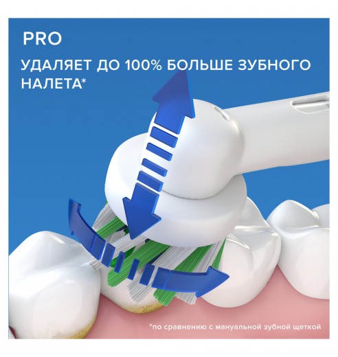 Электрическая зубная щетка Oral-B PRO 570 CrossAction D 16.524U