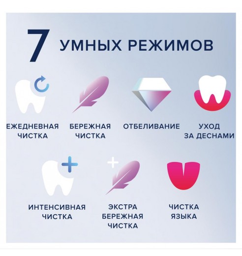 Электрическая зубная щетка Oral-B iO 9 Luxe Edition Aqua Marine