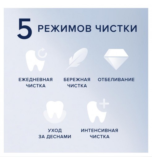 Электрическая зубная щетка Oral-B iO 6 Black Lava