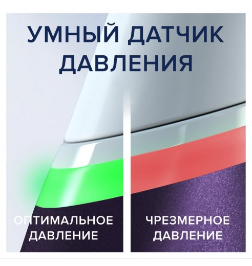 Электрическая зубная щетка Oral-B iO 8 Violet Ametrine + Насадка Gentle Care, 2шт