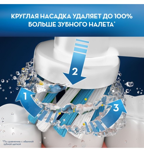 Электрическая зубная щетка Oral-B PRO 1 Clean Black