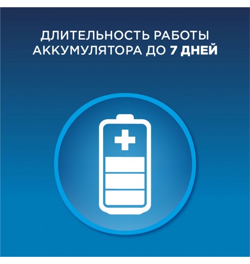 Электрическая зубная щетка Oral-B Vitality 3D White White D100.413.1
