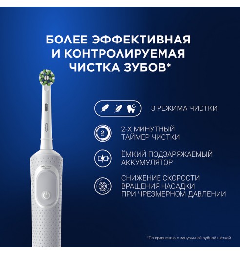 Электрическая зубная щётка Oral-B Vitality Pro белая + Насадки Oral-B CrossAction (10 шт)