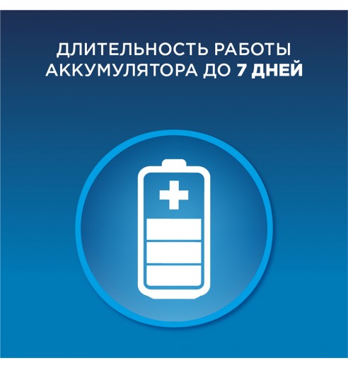 Электрическая зубная щетка Oral-B Vitality Sensi Blue D100.413.1