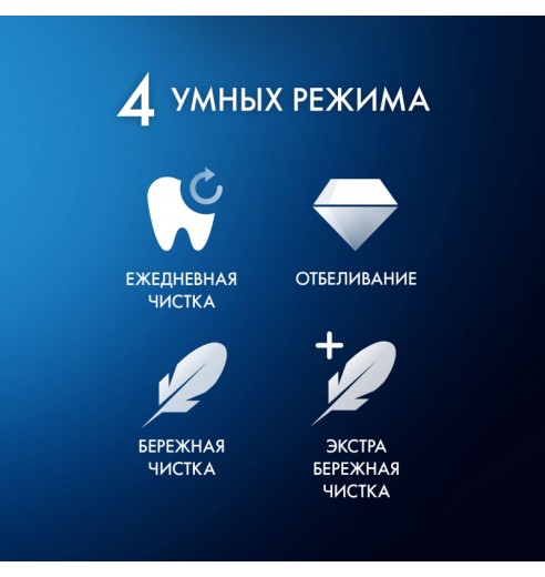 Электрическая зубная щетка Oral-B iO 4 Lavender (IOG4.1A6.0)