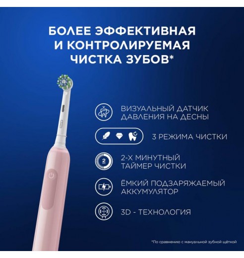 Электрическая зубная щетка Oral-B Pro 3 3500 розовая + Женская бритва для ухода в зоне бикини Gillette Venus Satin Care