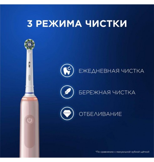 Электрическая зубная щетка Oral-B Pro 3 3500 розовая + Женская бритва для ухода в зоне бикини Gillette Venus Satin Care