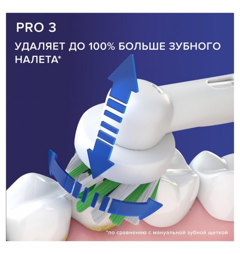 Электрическая зубная щетка Oral-B Pro 3 3500/D505.513.3X CrossAction розовая