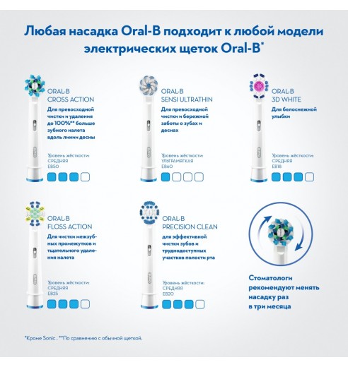 Набор электрических зубных щеток Oral-B Genius 8900 White D701.535.5XC (2 шт)