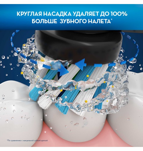 Электрическая зубная щетка Oral-B Genius X 20000N Special Edition Черная