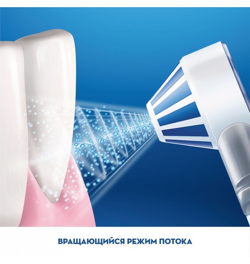 Набор Oral-B SmartSmile 1 510: Электрическая зубная щетка Oral-B Pro 1 500 + Ирригатор Aquacare 4