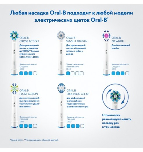 Набор электрических зубных щеток Oral-B Family Pack (Professional Care 500 + Kids D10.513K)