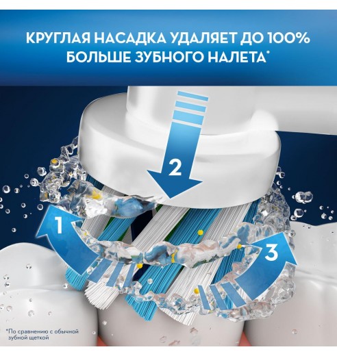 Насадка для эффективной чистки Oral-B CrossAction (8 шт)