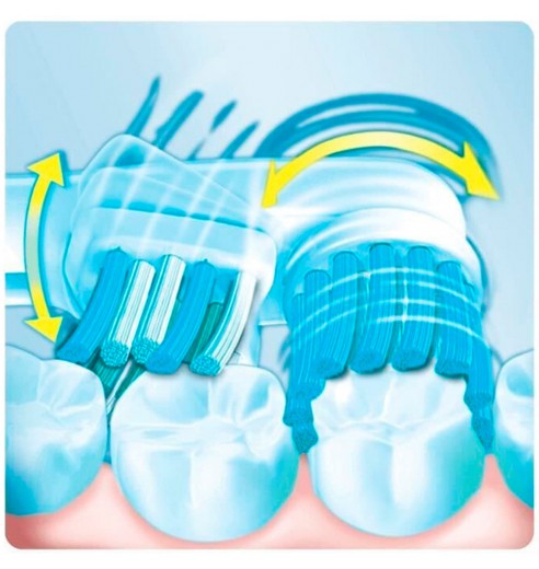 Насадка для зубных щеток Oral-B Dual Clean Testine Ricambio (3 шт)