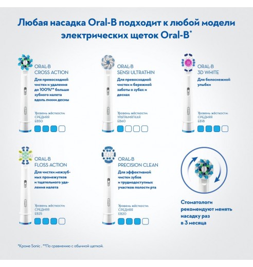Насадка для эффективной чистки Oral-B CrossAction (8 шт)