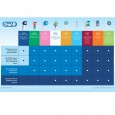 Насадка для зубных щеток Oral-B TriZone EB 30-3 (3 шт)