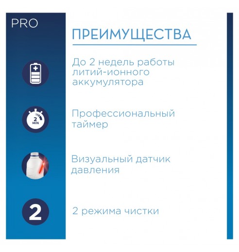 Электрическая зубная щетка Oral-B PRO 2 2500 Cross Action D501.513.2X White c футляром для путешествий Design Edition