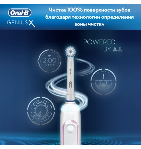 Электрическая зубная щетка Oral-B Genius X 20000N Special Edition Розовая