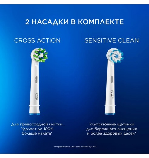 Электрическая зубная щетка Oral-B Vitality Pro D103.413.3 Cross Action Protect X Clean, сиреневая + насадка Sensi Clean EB60 1шт