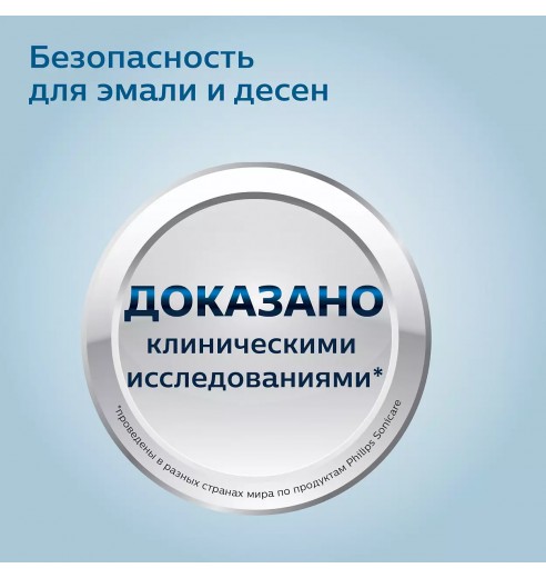 Электрическая зубная щетка Philips Sonicare HX3673/11 розовая