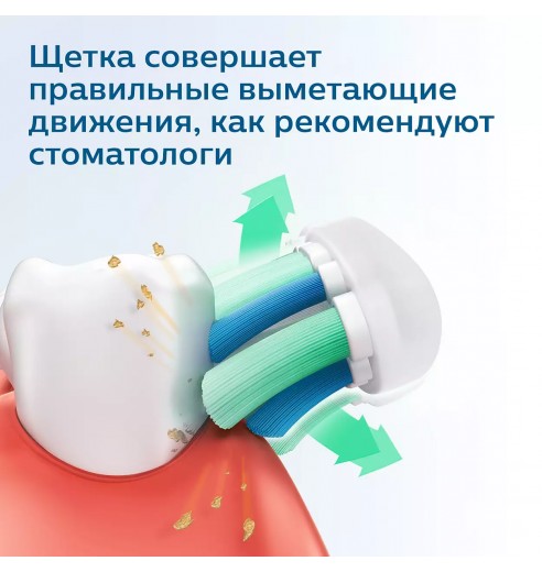 Электрическая зубная щетка Philips Sonicare HX3673/11 розовая
