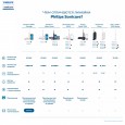 Электрическая зубная щетка Philips Sonicare DiamondClean HX9911/29 розовая