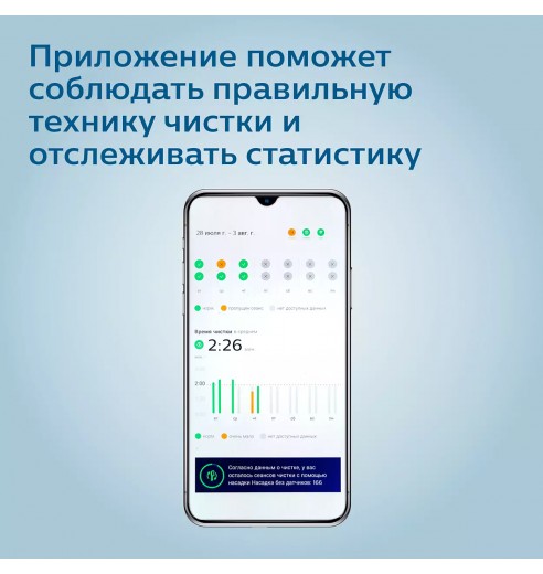 Электрическая зубная щетка Philips Sonicare DiamondClean HX9911/29 розовая