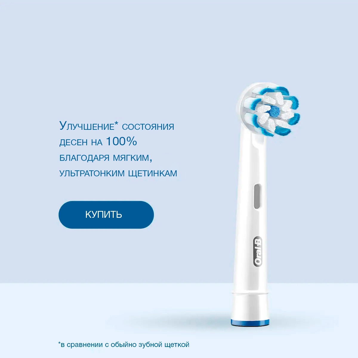 Лучшие насадки для зубных щёток