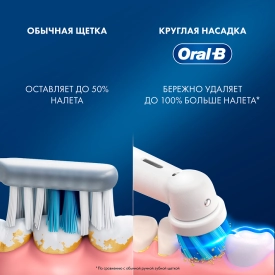 Oral-B Vitality Pro Хамелеон с насадкой Cross Action (1 шт)