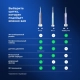 Электрическая зубная щетка Oral-B Pro 3 3500 + Насадка для эффективной чистки Oral-B CrossAction (4 шт) 17
