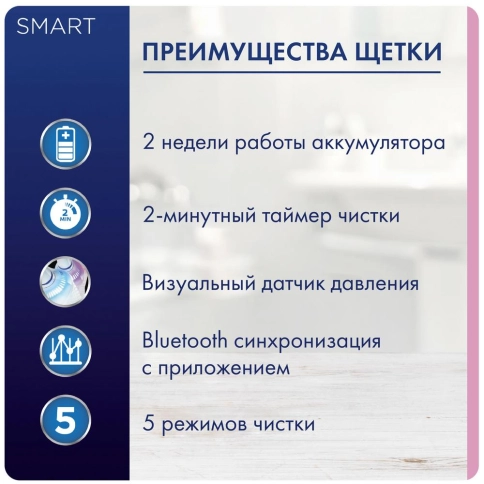 Электрическая зубная щетка Oral-B Smart Sensitive D700.513.5 White 5