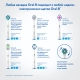 Электрическая зубная щетка Oral-B Genius X 20100S White 5