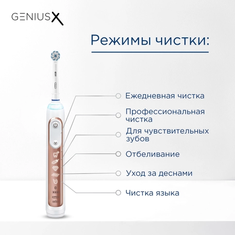 Электрическая зубная щетка Oral-B Genius X 20100S White 10