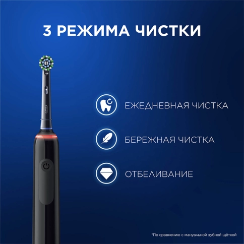 Набор электрических зубных щеток Oral-B Pro 3 DUO черная и белая (2 шт) с насадкой Oral-B CrossAction для эффективной чистки (6 шт) 7
