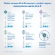 Набор электрических зубных щеток Oral-B Genius 8900 White D701.535.5XC (2 шт) 4