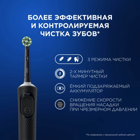 Электрическая зубная щётка Oral-B Vitality Pro Черная с бритвой мужской Gillette Fusion 5 Proglide и насадка Cross Action 8