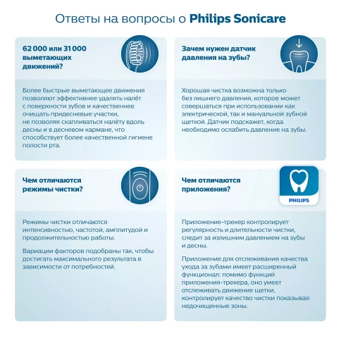 Электрическая зубная щетка Philips Sonicare DiamondClean HX9911/29 розовая 14