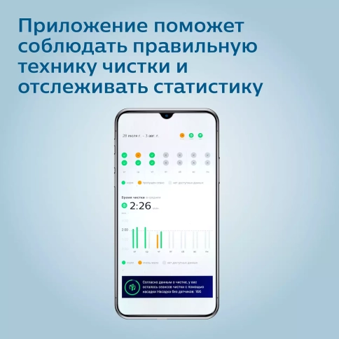 Электрическая зубная щетка Philips Sonicare DiamondClean HX9911/29 розовая 4