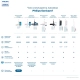 Электрическая зубная щетка Philips Sonicare DiamondClean HX9911/29 розовая 13