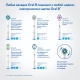 Электрическая зубная щетка Oral-B Vitality голубая CrossAction 8